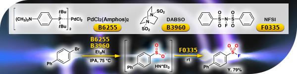 パラジウム触媒によるDABSOとNFSIを用いたアリールブロミドのワンポットフッ化スルホニル化