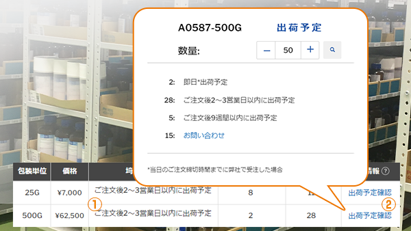 出荷予定確認機能
