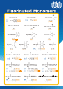 Fluorinated Monomers