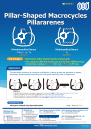 Pillar-Shaped Macrocycles: Pillararenes