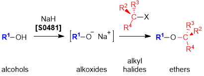 Williamson ether synthesis Reaction