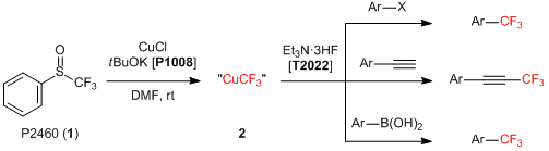 P2460