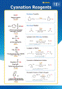 Cyanation Reagents