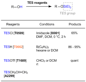 T0662