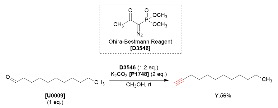 TCI Practical Example: Construction of the Terminal Alkyne Using Ohira-Bestmann Reagent