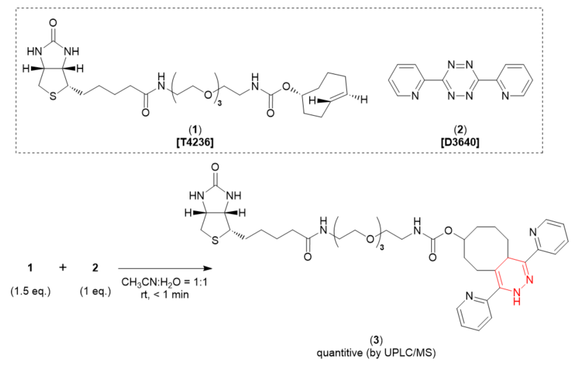 TCI Practical Example: The Copper-Free Click Reaction of Tetrazine Derivative and trans-Cyclooctene Derivative