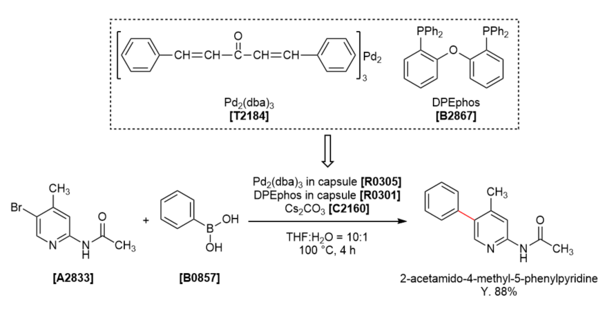 TCI Practical Example: Suzuki-Miyaura Coupling Using Encapsulated Pd2(dba)3 and Encapsulated DPEphos