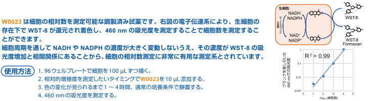WST-8 Reagent（製品コード：W0023）の利用例