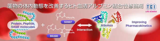 薬物の体内動態を改善するヒト血清アルブミン結合性修飾剤