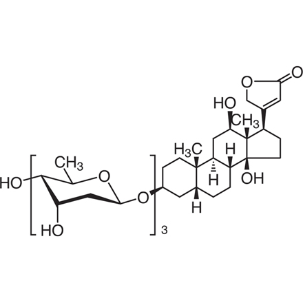 Digoxin Chemical Structure of Digoxin