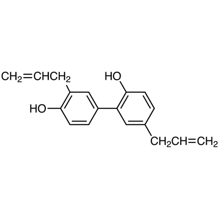 Honokiol Chemical Structure of Honokiol