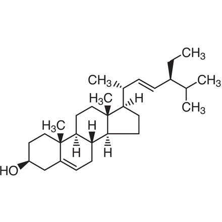 Stigmasterol Chemical Structure of Stigmasterol